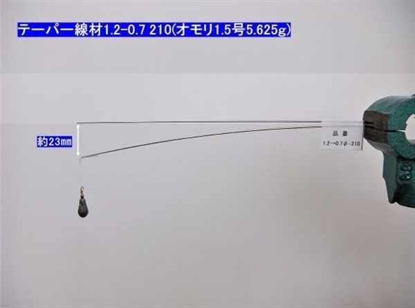形状記憶合金テーパー/チタンティップ